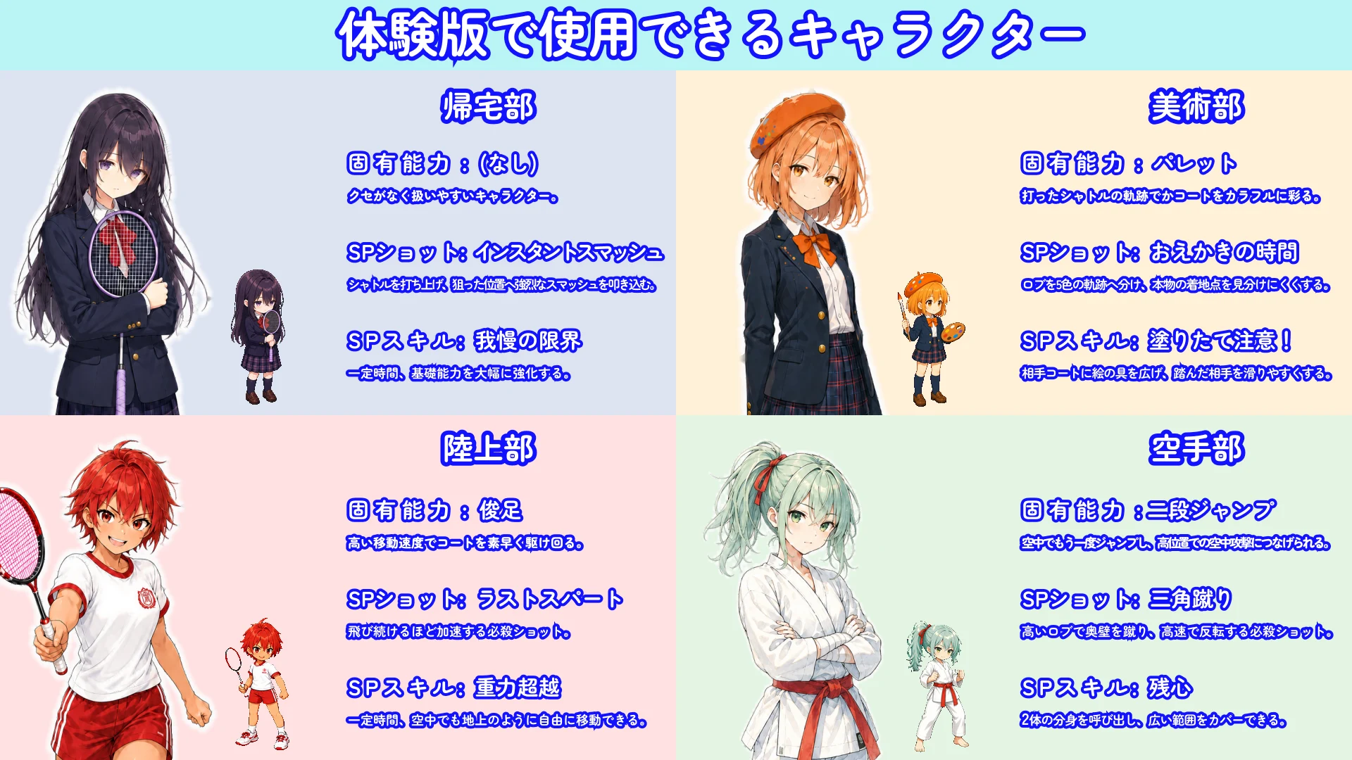 体験版で使用できる4キャラクター